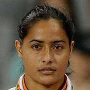 We did not find results for: About Annu Rani Javelin Thrower 1992 Biography Facts Career Wiki Life