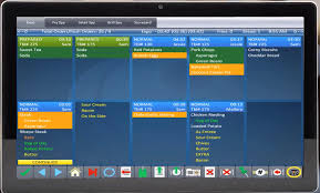 أفضل 6 أنظمة عرض للمطبخ 2019 2021