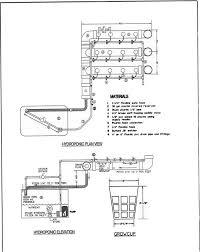 Learn the best type of hydroponic systems to adapt for top results. Pin On Gardening