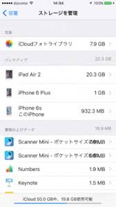 One of the key selling points of the apple ecosystem is the tight integration between apple's devices, its software, and its online services. å®¹é‡è¶³ã‚Šã¦ã‚‹ Icloudã‚'ã‚¹ãƒƒã‚­ãƒªæ•´ç†ã—ã‚ˆã† Iphoneã‚¢ãƒ—ãƒª All About
