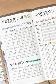20 Must See Bullet Journal Budget Tracker Layouts Crazy Laura Bullet Journal Budget Bullet Journal Finance Tracker Finance Bullet Journal