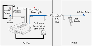 It also talks about electric brake controller.thanks for watching ! 16 Cool Wiring Diagram For Trailer For You Trailer Wiring Diagram Trailer Light Wiring Diagram