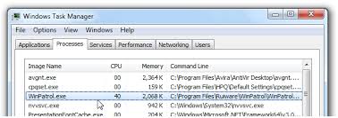 V9.0 free, ie10 p4 2.8ghz, 1.5gb ram, 40gb hd, xp pro sp3 32bit, avast! Winpatrol Exe Windows Process What Is It