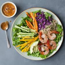 This is a reasonably comfortable. What Macros Are Right For Weight Loss Eatingwell