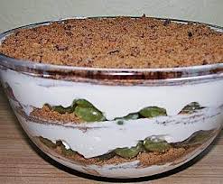 Dessert Mit Weintrauben Rezept Weintrauben Dessert Weintrauben Rezept Chefkoch Dessert