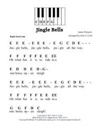 My childhood piano experience was a stressful one, but today playing piano has become for me a nice outlet, a relaxing escape here are 10 simple beautiful songs that i like to play, with printable pdfs. 70 Piano Music For Kids Ideas Piano Music Piano Songs Piano
