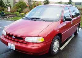 Used 1995 Ford Windstar Passenger Minivan For Sale In Washington Ford Windstar Cheap Cars For Sale Cheap Used Cars