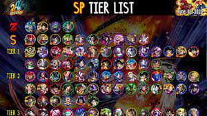 Today i am going to be showing you my dragon ball legends tier list. Sparking Tier List Discussion Which Units Are Still Viable June 2020 Dragon Ball Legends Youtube
