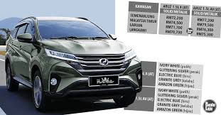 Berikut adalah harga perodua aruz. Bocor Perodua Aruz Serendah Rm72k Tampil Warna Baharu Amazon Green Dan 2 Varian