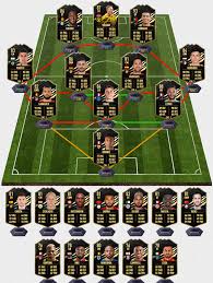 Im folgenden listen wir euch die top 30 talente mit dem höchsten potential für die verteidigung, das mittelfeld, im sturm und im tor auf, inklusive marktwert. Fifa 21 Totw 9 Predictions Best Otw Informs To Invest In Fut 21 Team Of The Week 9