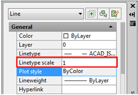 Linetype In Autocad - Evolve Consultancy