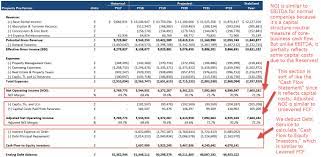 Real Estate Pro Forma Full Guide Excel Template And More