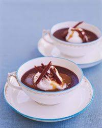 Pin On All Things Chocolate