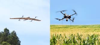 A Guide to Drone Types & Their Uses in Various Industries