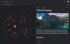 Organize your video game plan in one place. Game Design Document Template