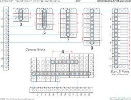 Brickgun Lego Dimension Guides