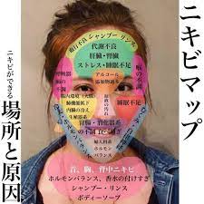 チアアップ 綺麗になりたいあなたを応援 on instagram cheerup women 美容のお悩みを解消できるような情報をみなさまにお屆け 本日は jessie health さんの投稿をご紹介 2021 美容の裏技 美容 綺麗に