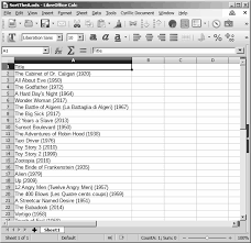 How do i put spread sheet in alphabetical order? How To Ignore Leading The And A In Calc Or Writer Closed Ask Libreoffice