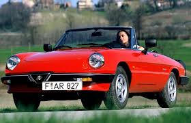 Image result for Venetian Red 1983 Alfa-Romeo
