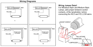 It shows the components of the circuit as simplified shapes, and the power and signal connections between the devices. Wiring Diagrams Ultraviolet Com
