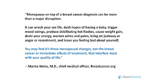 As the cancer progresses, signs and symptoms can include a. Breast Cancer And Menopause Ppt Download
