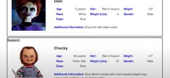 Ed et loïs smart forment une famille unie avec leurs six enfants. Une Alerte Enlevement Avec Chucky Comme Principal Suspect Photo Latina Le Son Latino