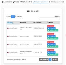 I do not have a facebook membership and this extension removes their popups also. How To Analyze Web Browser Extensions For Possible Malware Other Malicious Activity Null Byte Wonderhowto