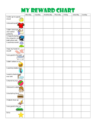 Toddler Behavior Chart Printable Described Child Reward