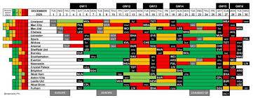 How do i watch peacock premier league games? How Much Rest Will Premier League Teams Get Over Christmas This Season Fantasy Football Tips News And Views From Fantasy Football Scout