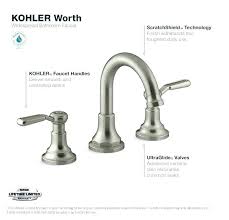 kohler bathroom faucet removal