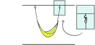 Sun rooms living rooms as a replacement for your bed hanging a hammock indoors gives you plenty of options for use. How To Hang A Hammock Hanging Indoors Outside With Yellow Leaf Yellow Leaf Hammocks