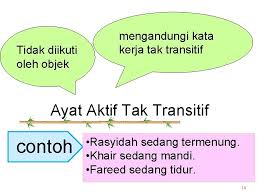 Ayat aktif dan ayat pasif other contents: Contoh Kata Kerja Pasif Transitif