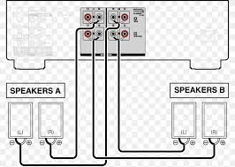 There are pros and cons to each method which we will discuss herein. Bi Wiring Series And Parallel Circuits Wiring Diagram Loudspeaker Bi Amping And Tri Amping Png 1674x1191px