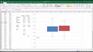 creating a boxplot in excel 2016