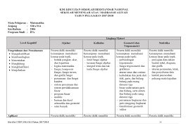 We did not find results for: Kisi Kisi Ujian Sekolah Berstandar Sma Rifaiyah Kayen Facebook