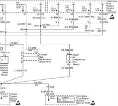 How to download a gmc terrain repair manual (for any year). Does Anyone No Which Two Wires On A 2012 Gmc Terrain Fixya