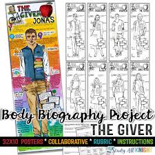 I guess not, lily decided. The Giver Body Biography Project Bundle For Characterization Character Study Study All Knight
