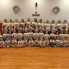 Top Hat School Of Dance Home Facebook