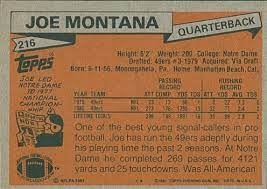 We did not find results for: 1981 Topps Joe Montana Rookie Card The Ultimate Collector S Guide Old Sports Cards