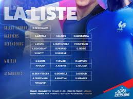 Montrouge le 19 février 2020. La Liste Des 24 Joueurs Retenus Pour Les Matches Amicaux De L Equipe De France Besoccer