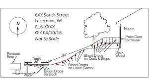O transect the crime scene by laying down a tape measure 55 physical evidence handbook illustrating the sketch • do not attempt to draw an object as it appears. Https Www Newcastle K12 Ok Us Downloads Crime Scene Sketch 2017 Pdf