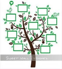 7 Best Family Tree Images Family History Genealogy