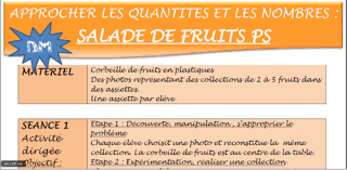 Par Ici Et La Ma Classe Maternelle Math Convenience Store Products