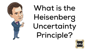 Heisenberg Uncertainty Principle Formula And Explanation Electrical4u Electrical Engineering Technology Principles Electronic Engineering
