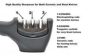 To clean your ceramic sharpening rod, you need something that will remove the residue stuck on it. Knife Sharpener With Free Cleaning Kit By Lonan Deluxe 3 Stage Knife Sharpening System With Cleaning Tools For Both Ceramic Knife And Steel Knife Three Color Options Black Buy Online In Antigua