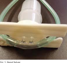 Pdf Evaluation Of A Nasal Cannula In Noninvasive