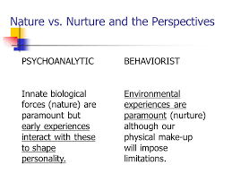 Nature Vs Nurture Ppt Download