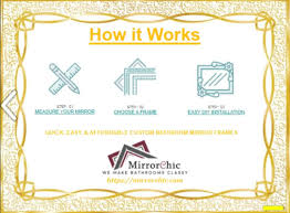 Mirrors are both handy for checking your look as you run out the door and strategically decorative, capable of visually. Mirrochic Bathroom Mirror Frames Mirrorchic Twitter