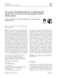 Image result for Eriocoelum microspermum