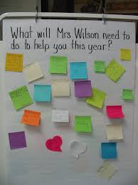 Great Ideas For Building A Classroom Community The First Few